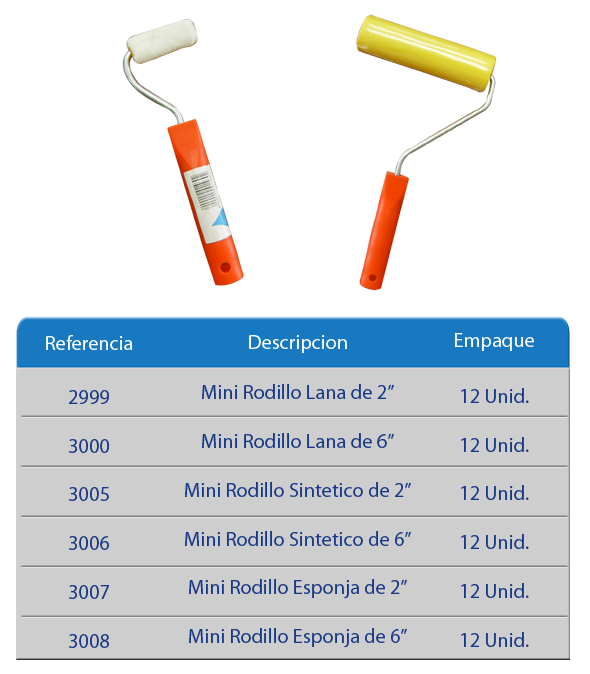 mini rodillos